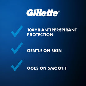 Gillette Clinical open cap revealing soft-solid stick and easy application