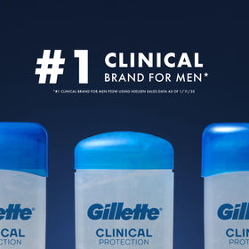 Gillette clinical 2.6 oz next to a ruler showing compact travel-friendly benefit