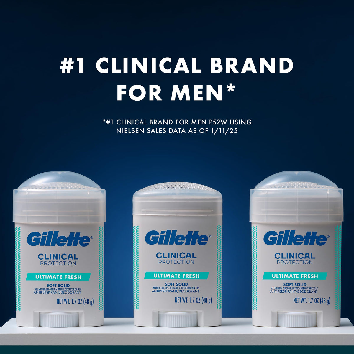 Gillette Clinical next to a hand to show 2.6 oz portable size benefit