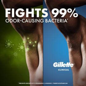 Gillette Clinical applied on skin showing even coverage and comfort