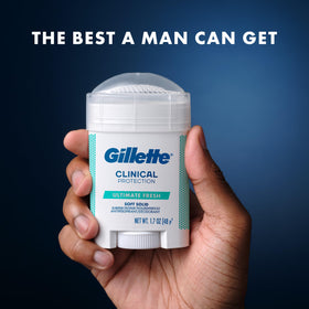 Gillette Clinical in gym bag ready for post-workout refresh and protection