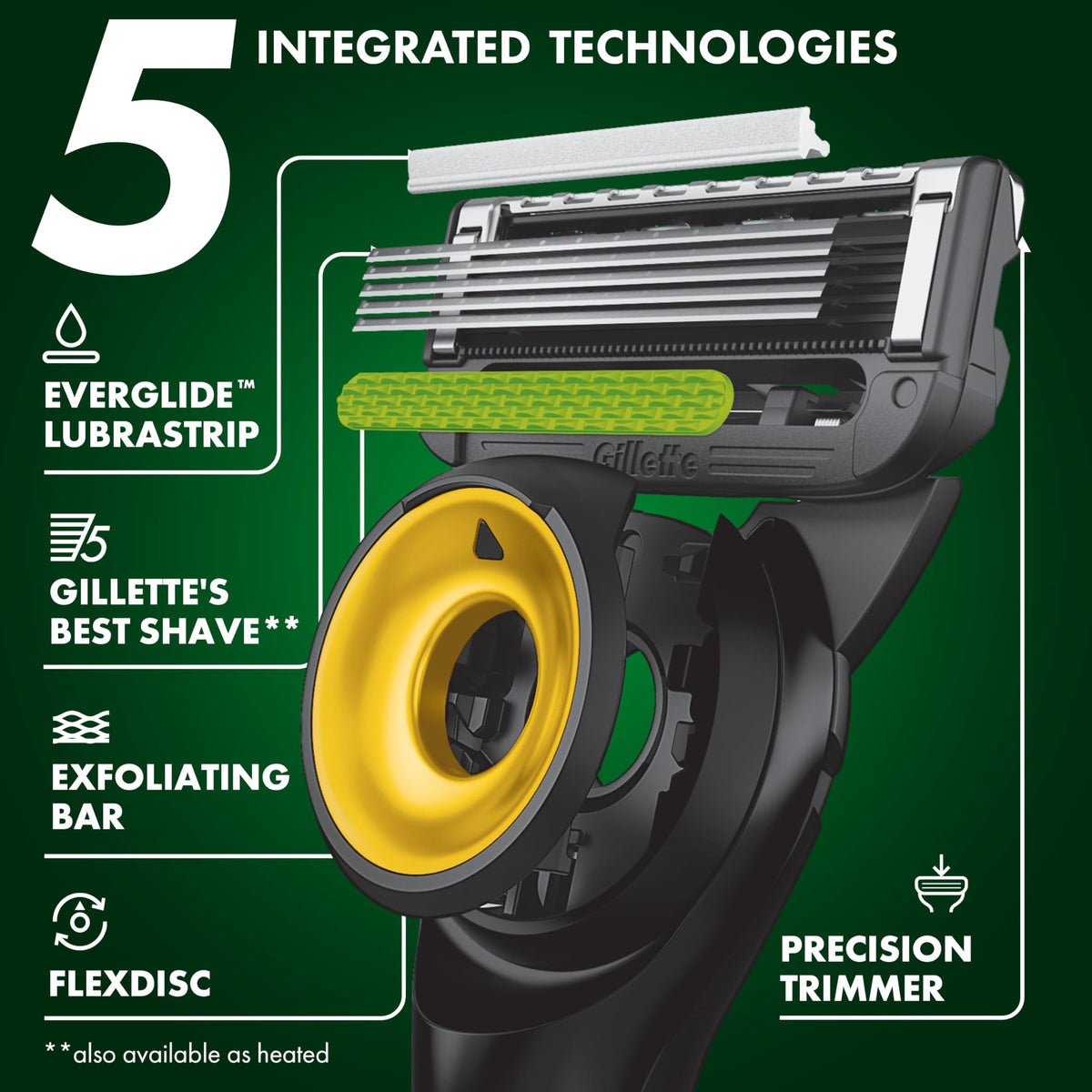 Gillette five-blade cartridge detail delivering close multi-blade performance