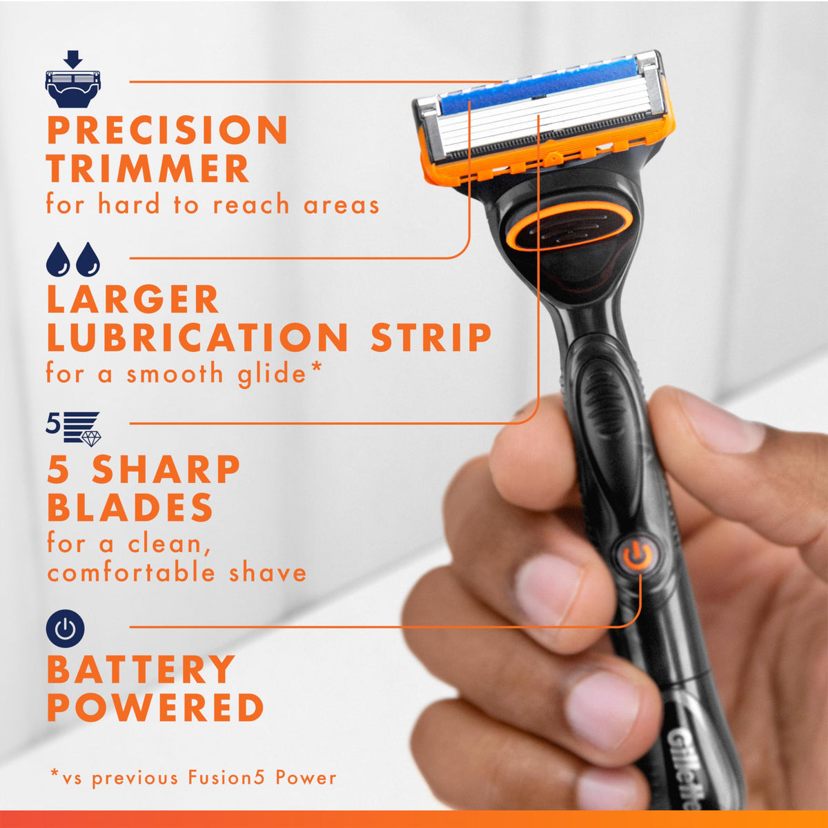 Gillette Fusion5 handle close-up highlighting textured grip for better control and comfort
