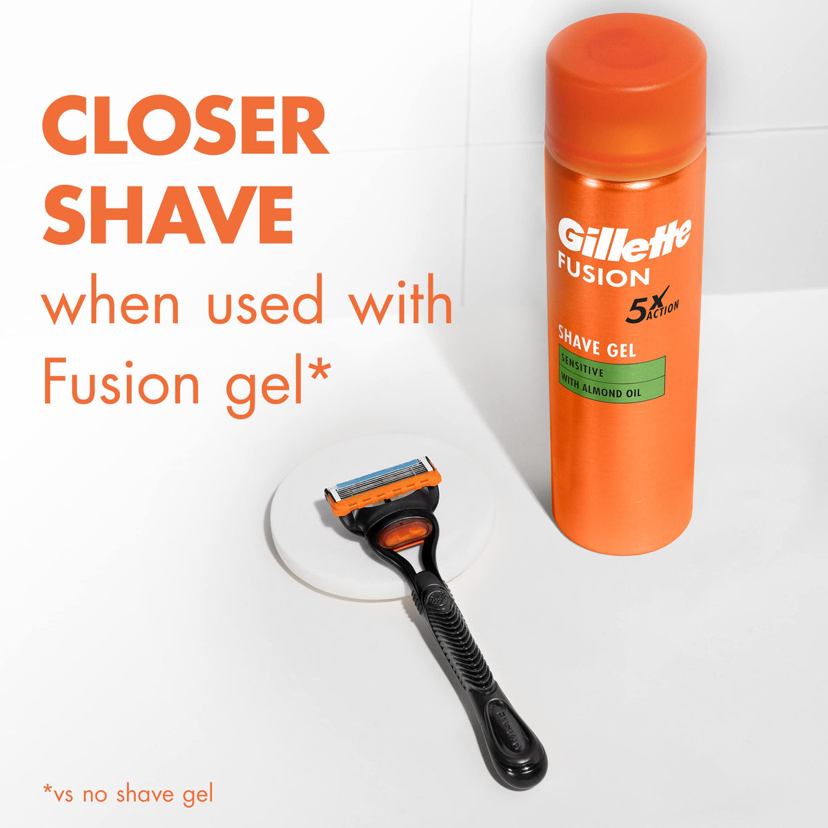 Gillette Fusion5 microfins texture shot preparing hairs for less tugging