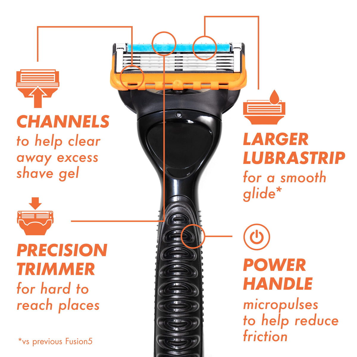 Gillette Fusion5 precision trimmer on cartridge back for accurate edging