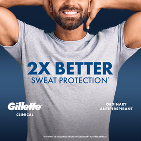 Gillette in hand showing size and travel-friendly benefit