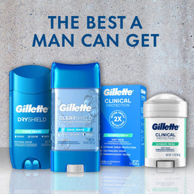 Gillette label close-up with ingredient block for shopper transparency