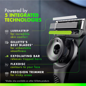 Gillette Labs blade cartridge detail highlighting five blades for closeness