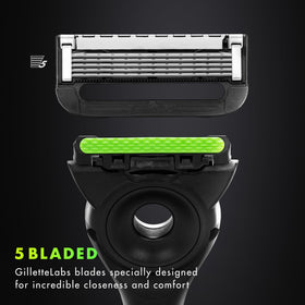 Gillette Labs center opening demonstrating handle compatibility and secure fit