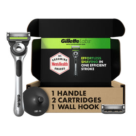 Gillette Labs handle front view showing design and ergonomic grip benefit