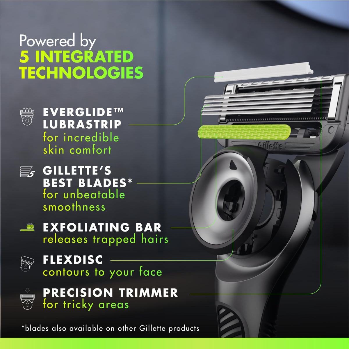 Gillette Labs handle texture detail offering secure grip and premium finish
