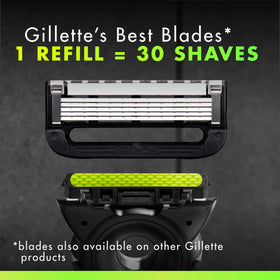 Gillette Labs razor in bathroom setting ready for fast, consistent grooming