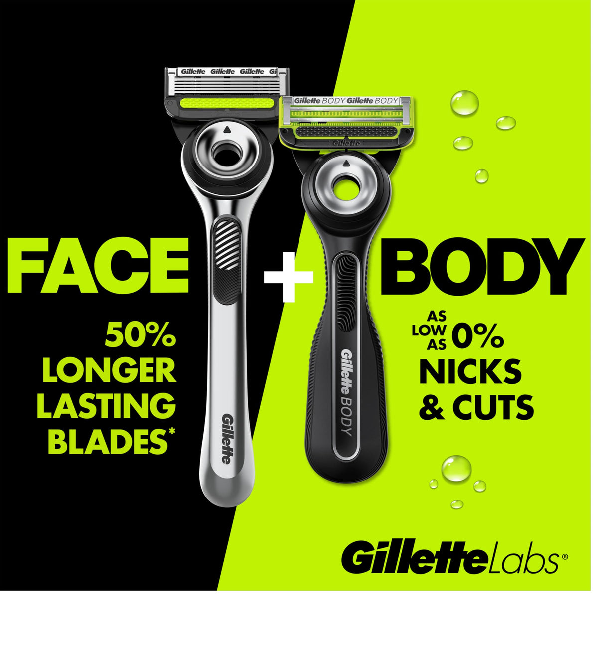 Gillette Labs lubrastrip detail highlighting glide for reduced friction