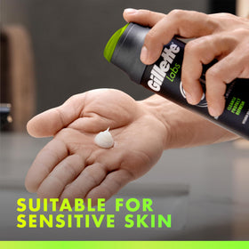 Gillette Labs gel beside Heated Razor showing compatibility and enhanced shave