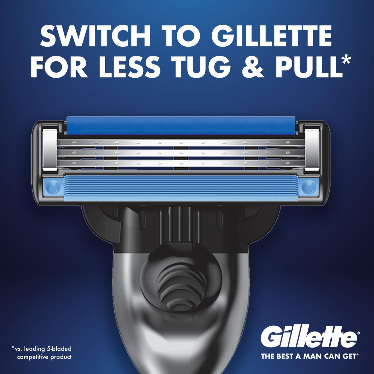 Gillette Mach3 close-up of blades highlighting precise cutting performance