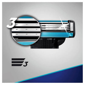 Gillette Mach3 close-up of three blades highlighting durable edge sharpness and smooth shave