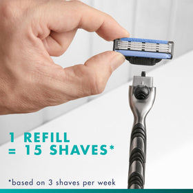 Gillette Mach3 Lubrastrip detail showing improved glide for reduced friction