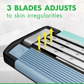 Gillette Mach3 sensitive lubrastrip detail indicating glide and replacement