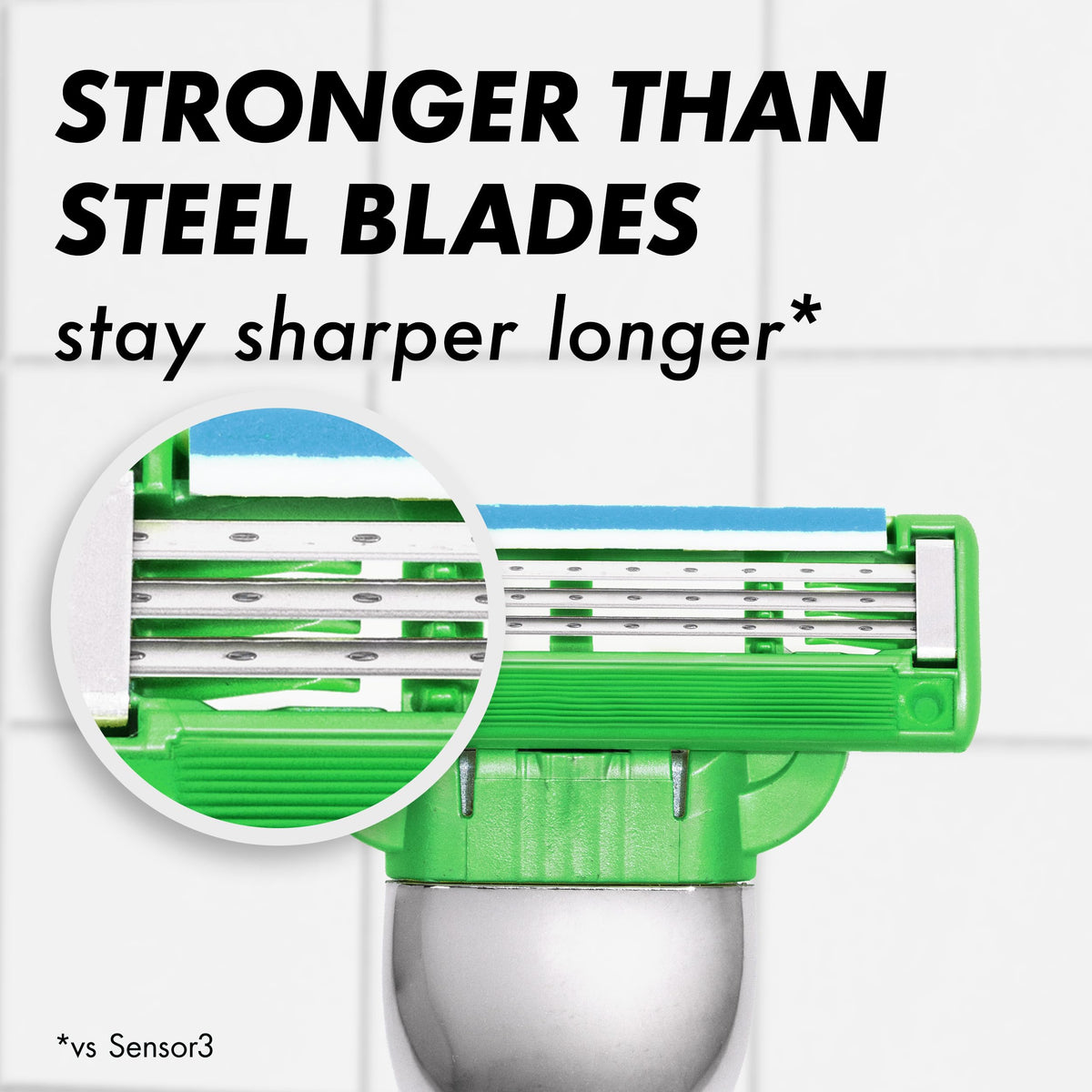 Gillette Mach3 lubricating strip detail demonstrating glide for reduced irritation