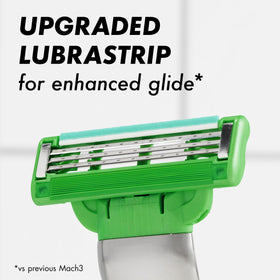 Gillette Mach3 open-blade architecture allowing easy rinsing and cleaner blades