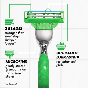 Gillette Mach3 pack size beside common items showing 20-count supply benefit