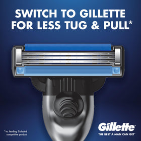 Gillette Mach3 single cartridge view highlighting easy snap-in replacement