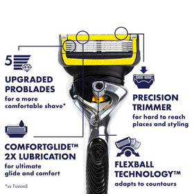 Gillette Fusion5 ProShield blade refill close-up showing blade alignment for smooth shave