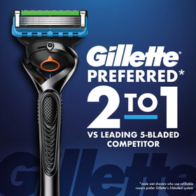 Gillette ProGlide matte black handle close-up highlighting ergonomic rubber grip