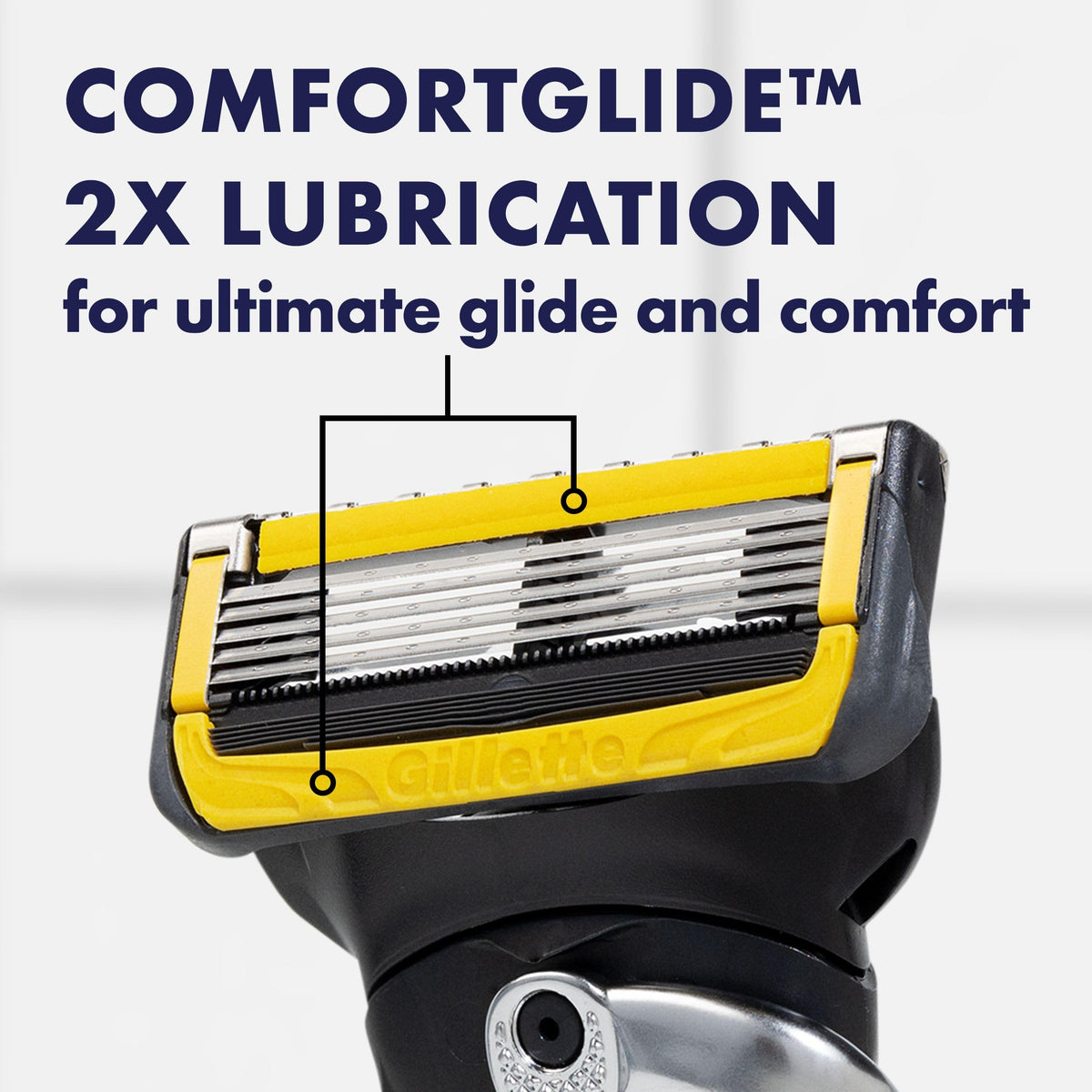 Gillette ProGlide lubrication strip detail showing dual pre and post blade protection