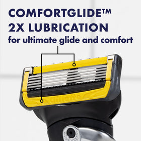 Gillette ProGlide lubrication strip detail showing dual pre and post blade protection