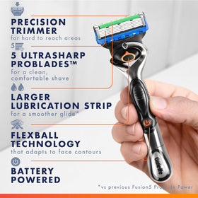 Gillette ProGlide Power close-up of five blades highlighting smooth shave