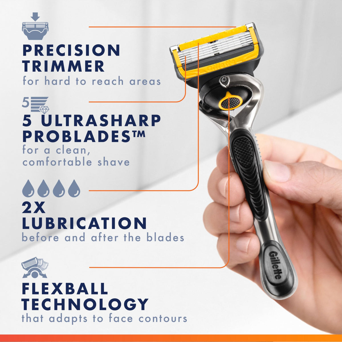 Gillette blade head close-up showing five ultra-thin blades for reduced tug and pull