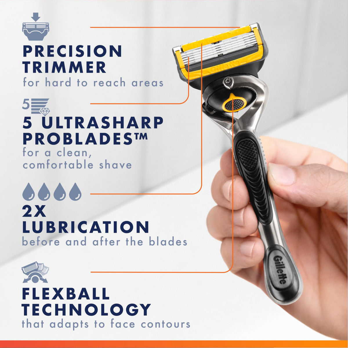Gillette ProGlide Shield close-up of five ultra-sharp blades for closer shaves