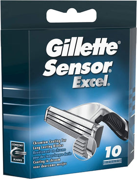 Gillette Sensor Excel close-up of twin blades and microfins for smoother shave