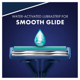 Gillette Sensor2 Plus single razor close-up highlighting grip and control benefit