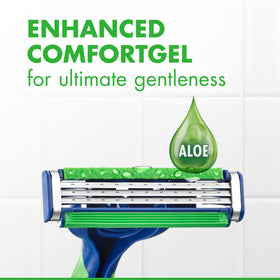 Gillette Sensor3 anti-slip rubber handle texture for steady control while shaving
