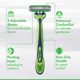 Gillette Sensor3 pivoting head demonstrating contour-following benefit