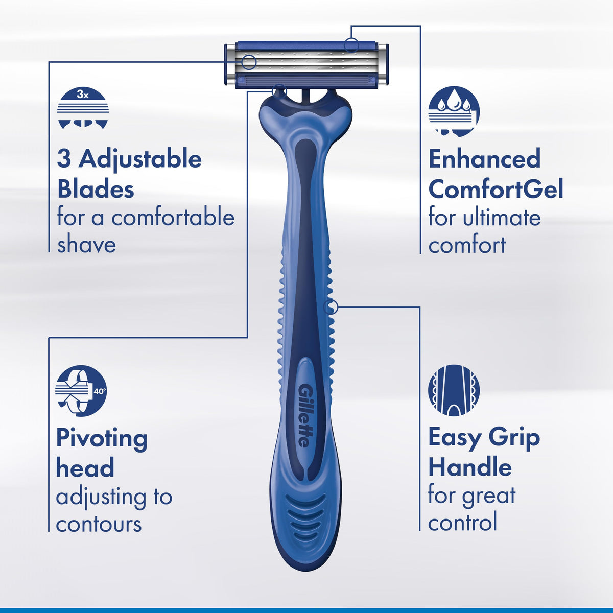 Gillette Sensor3 pivoting head angled showing contour-following action for closer shave