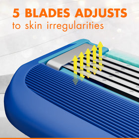 Gillette Sensor5 Lubrastrip detail highlighting glide and reduced friction benefit