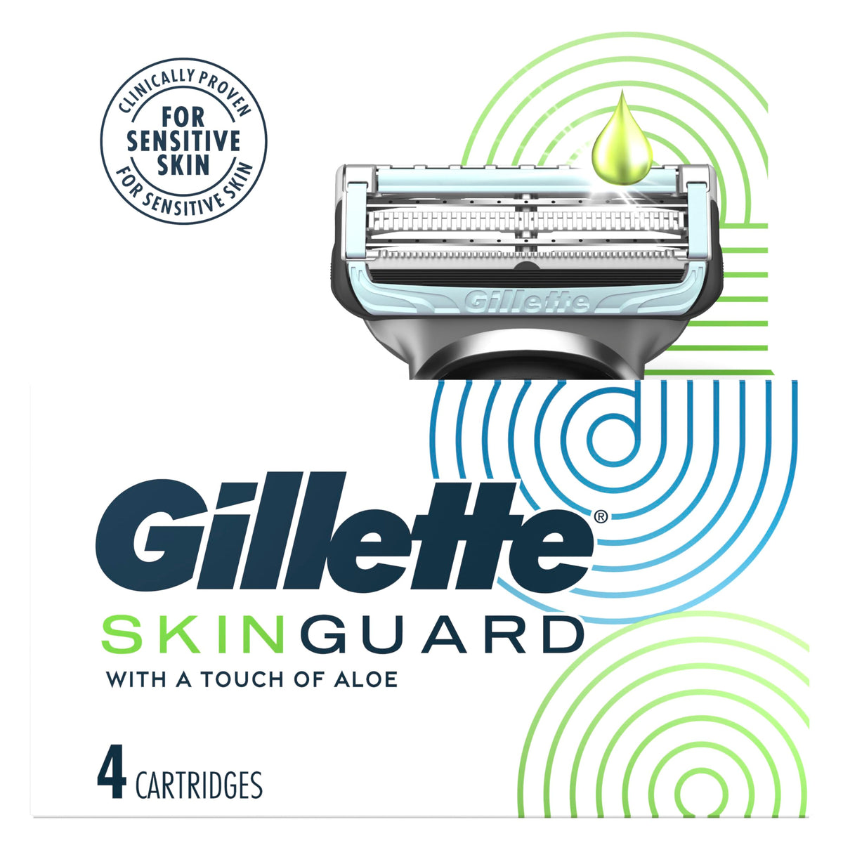 Gillette used cartridge ready for replacement and proper disposal