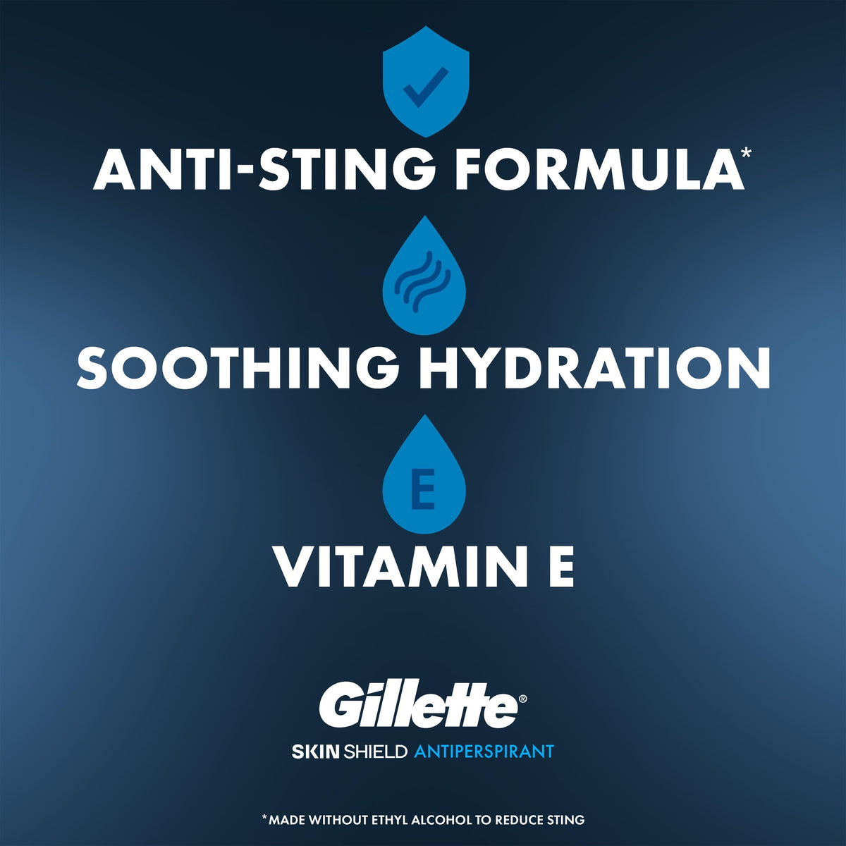 Gillette SkinShield vitamin E ingredient close-up showing soothing hydration benefit