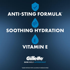 Gillette SkinShield vitamin E ingredient close-up showing soothing hydration benefit