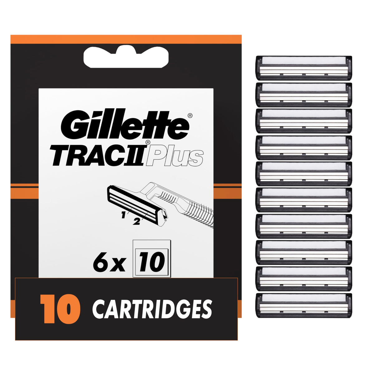 Gillette TRAC II Plus front packaging showing ten cartridges and convenience