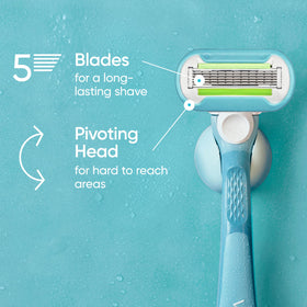 Gillette Venus close-up of five blades showing precise shave performance