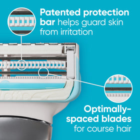 Gillette Venus refill blades detail showing compact head and blades