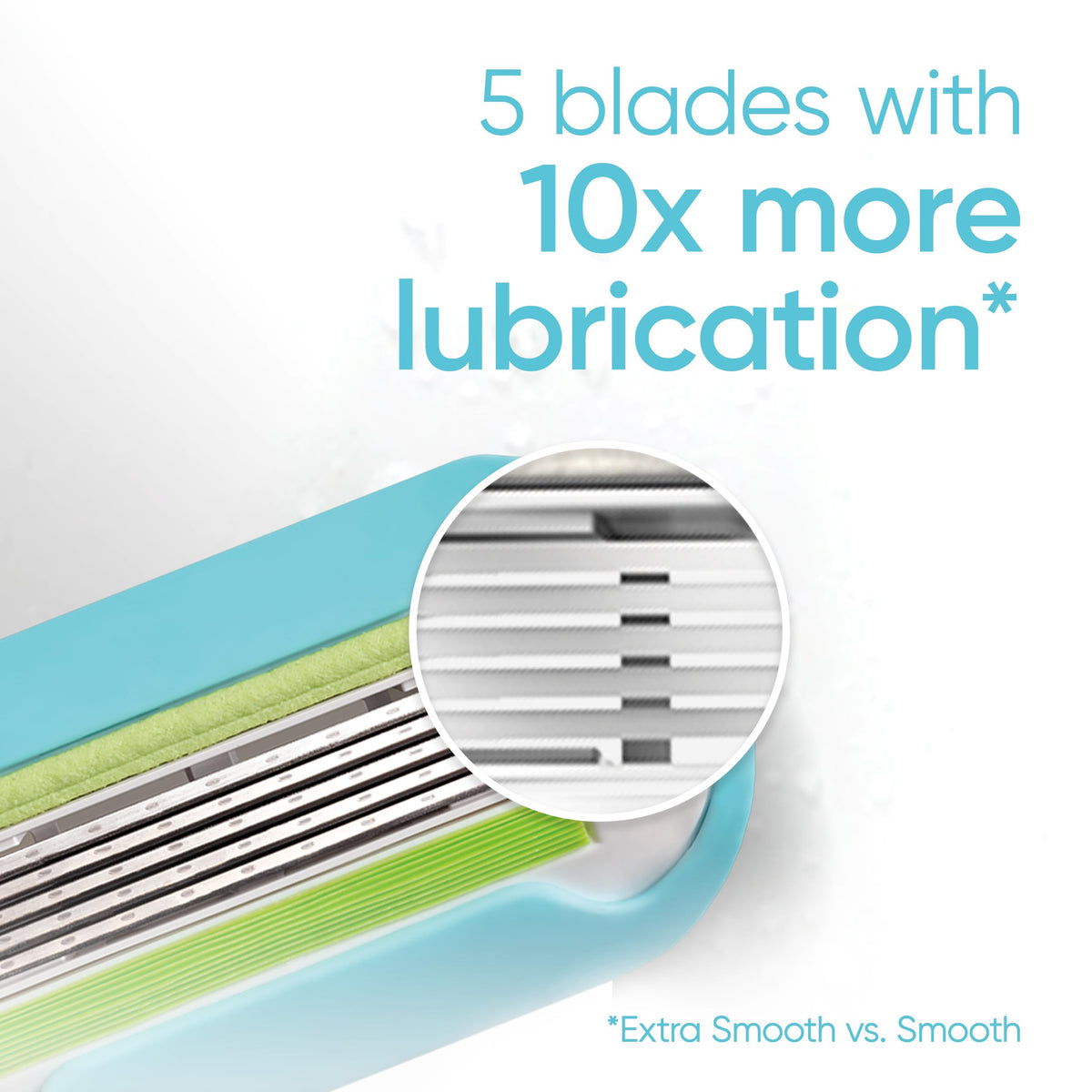 Gillette Venus blades beside ruler showing compact spacing for precise closeness