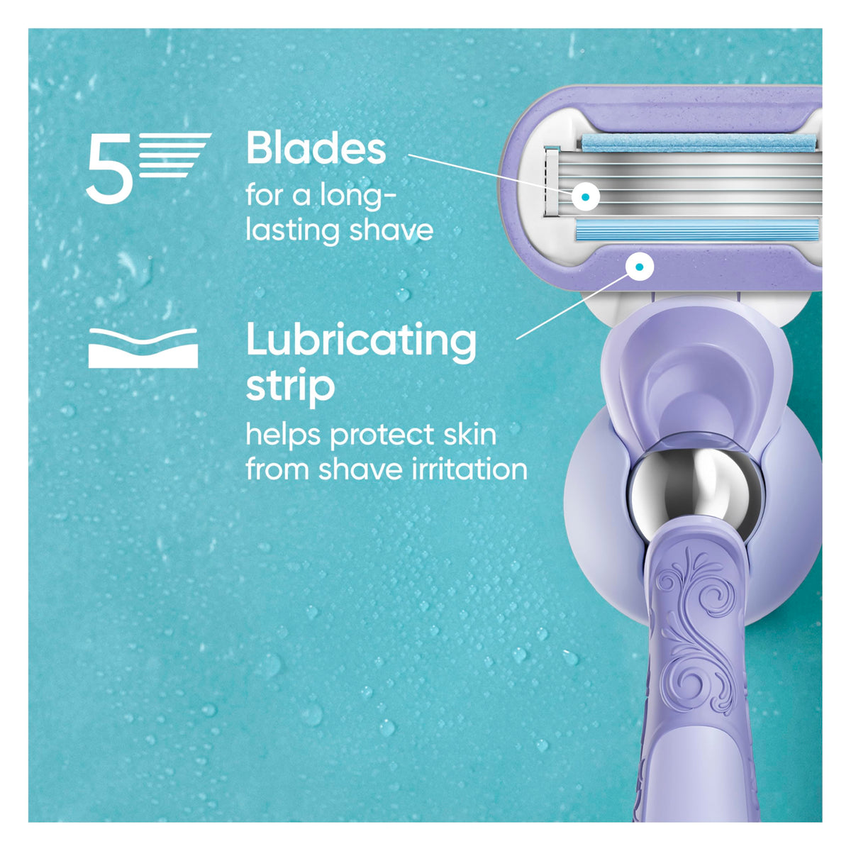 Gillette Venus close-up of five blade edges highlighting precision and a close shave benefit