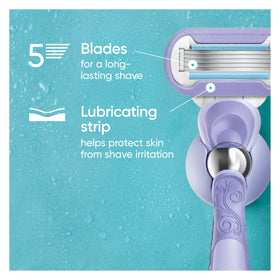 Gillette Venus close-up of five blade edges highlighting precision and a close shave benefit