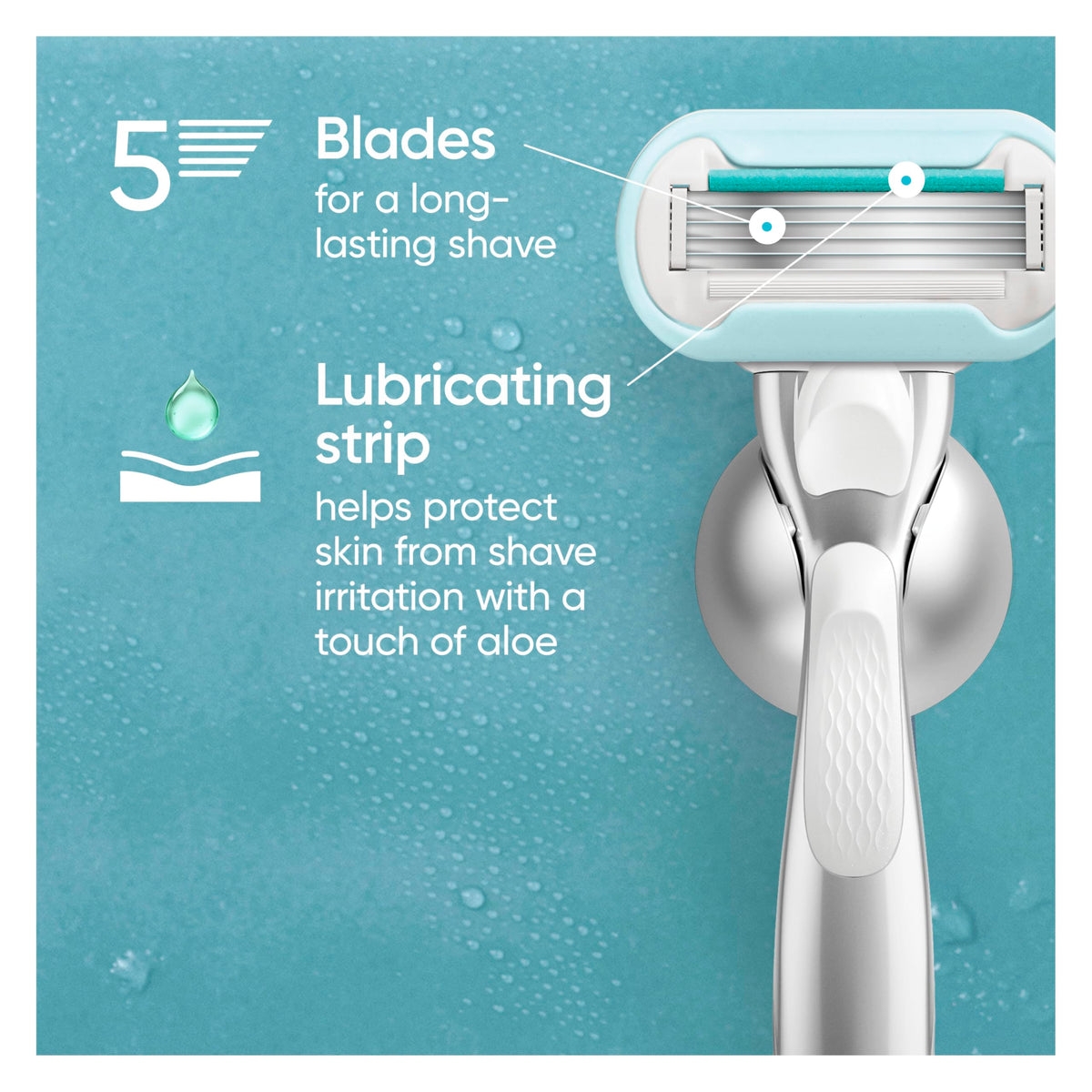 Gillette Venus close-up of the five blades highlighting a closer, smoother shave