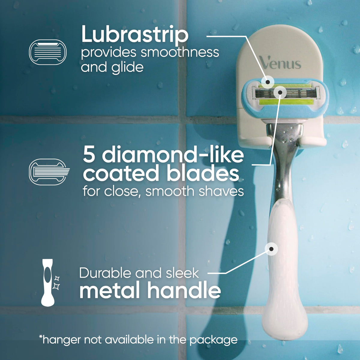 Gillette Venus five-blade cartridge close-up highlighting closeness benefit